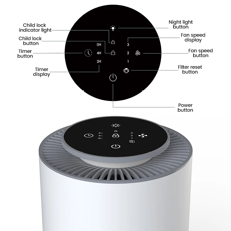 Home Air Quality Appliances Electric Desktop HEPA Filter Children Lock 3 Gear Speed Household Air Purifier - Image 2